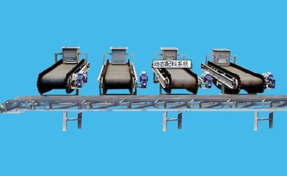 Dynamic Automatic Batching System